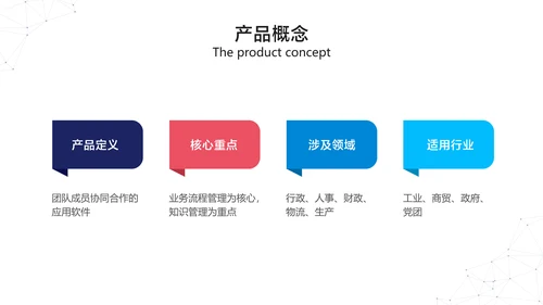 蓝白色商务风互联网软件产品介绍