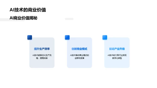 AI技术投资全解析