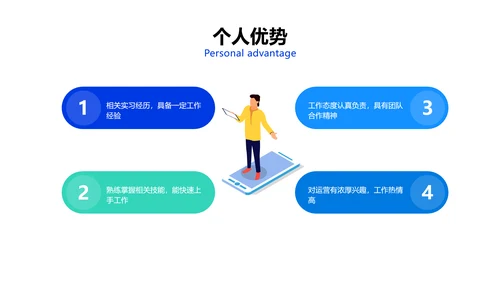扁平插画风蓝色个人简历新媒体运营类