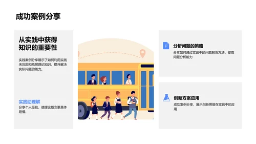 知识学习的实践报告PPT模板