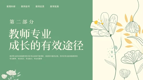 绿色小清新教师专业成长教师专业发展PPT模板宣传PPT动教师培训