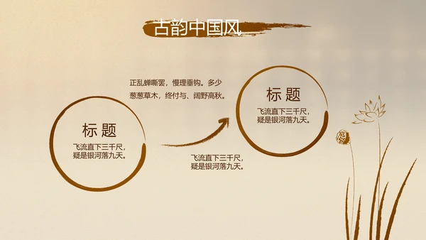 古香古色中国风中医艾灸PPT动态模板