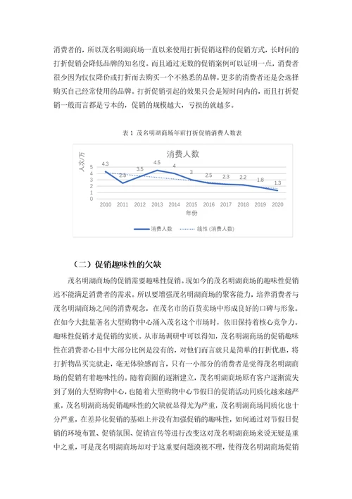 浅析茂名明湖商场促销创新策略