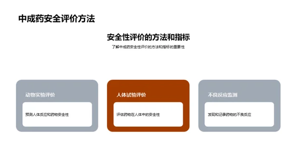 深析中成药的安全与疗效