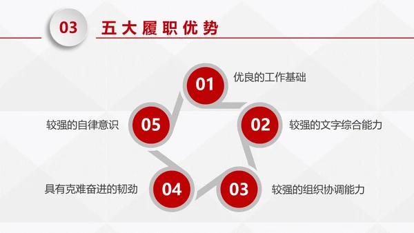 红色商务微粒体企业岗位竞聘个人介绍PPT模板