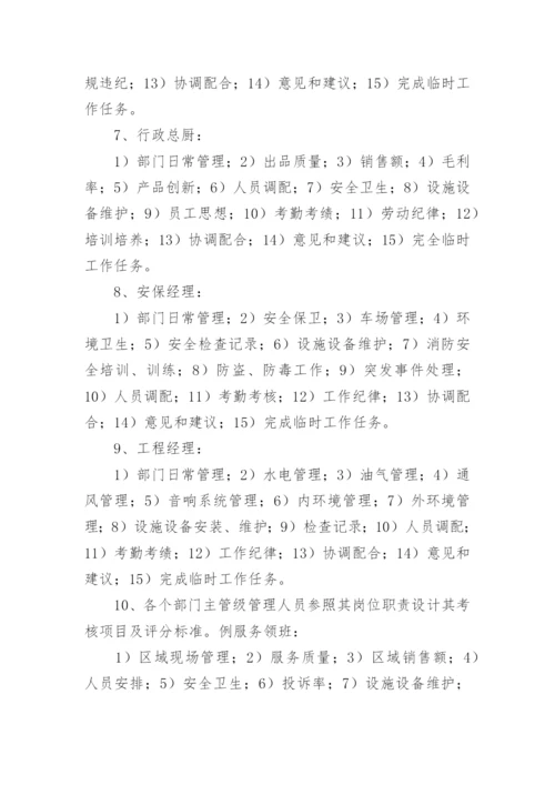连锁餐饮绩效考核方案.docx