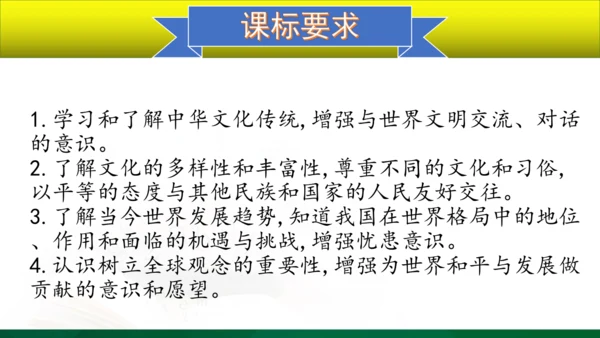 九年级下册第二单元　世界舞台上的中国复习课件