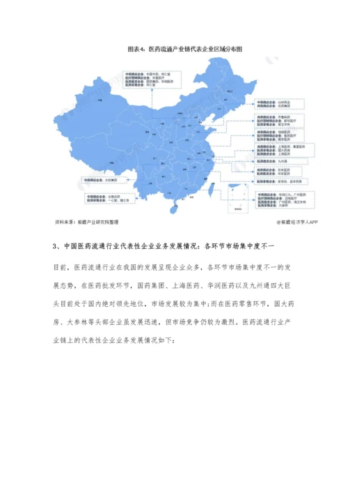 中国医药流通行业产业链现状及市场竞争格局分析-头部企业投融资较为活跃.docx