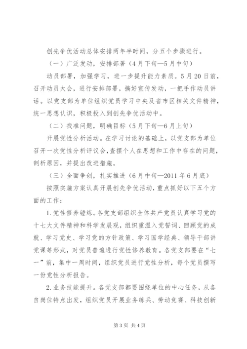 单位开展创建先进党组织、争当优秀共产党员创先争优活动实施方案.docx