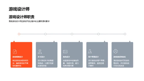 塑造游戏产业未来