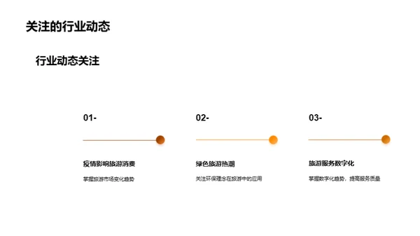 旅游行业全面解析