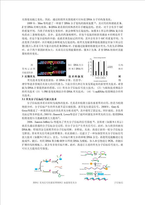 计算中的荧光技术应用及发展