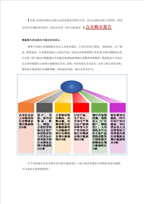 锂离子电池行业调查数据分析报告2016版