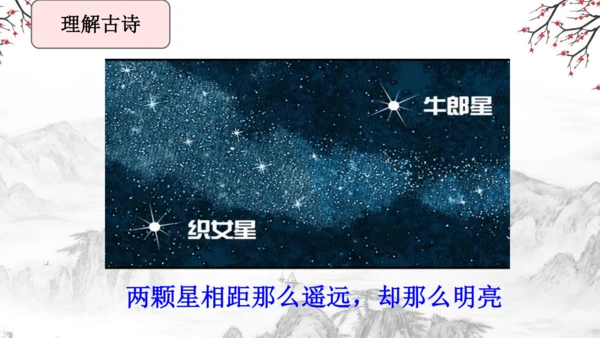 3 古诗三首《寒食》《迢迢牵牛星》《十五夜望月》课件
