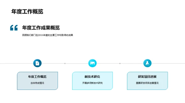 生物医疗研发年度回顾