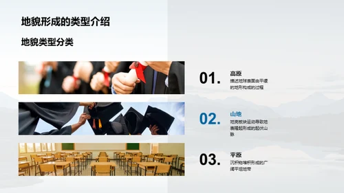 揭秘地貌演变