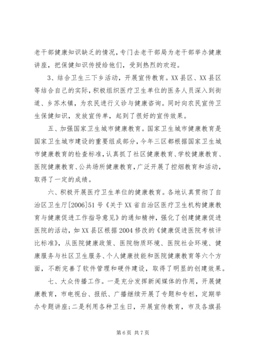 健康教育培训总结.docx