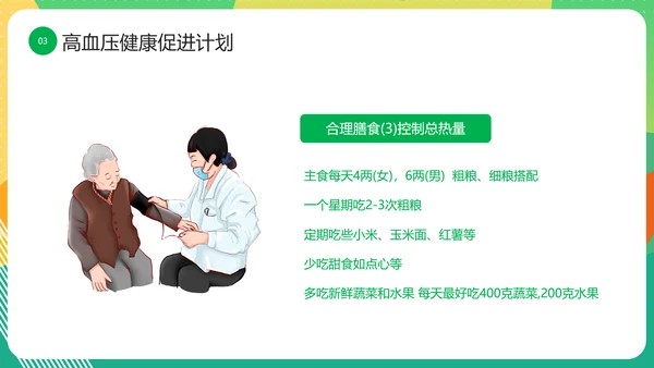 三高人群知识教育课件PPT模板