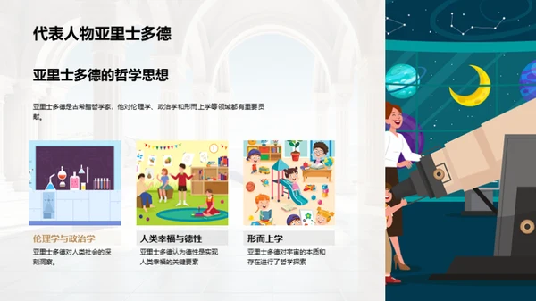 哲学世界导览