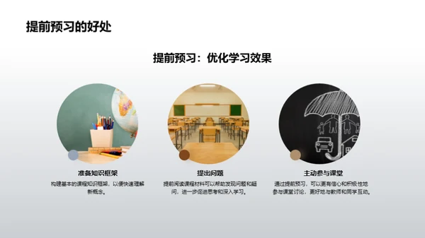 课堂探索 思维启程