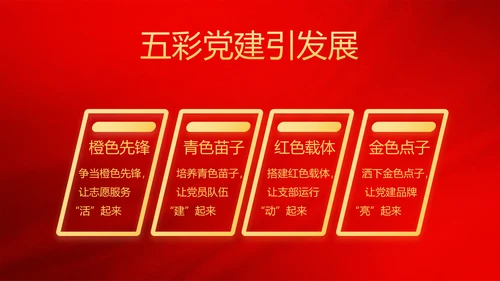 红色极简党建党支部学习教育活动动态PPT