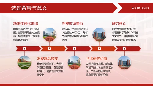 红色商务风毕业论文答辩ppt模板