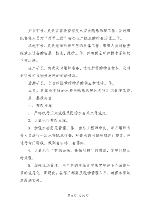 地测防治水工作自检报告 (3).docx