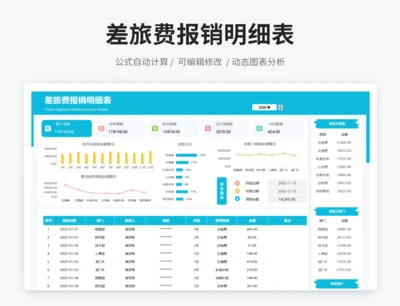 差旅费报销明细表