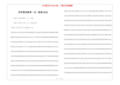 历年贵州高考一分一段表-2022.docx