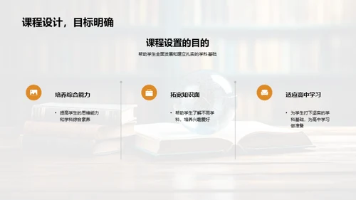 初二学业塑造之路