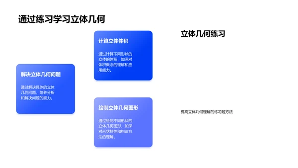 立体几何入门与应用PPT模板