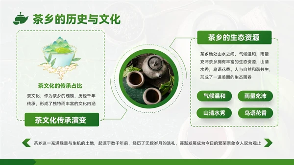 绿色质感风茶乡之旅的生态魅力PPT模板