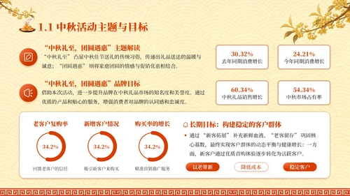 红黄色中国风中秋礼至，团圆遇惠PPT模板