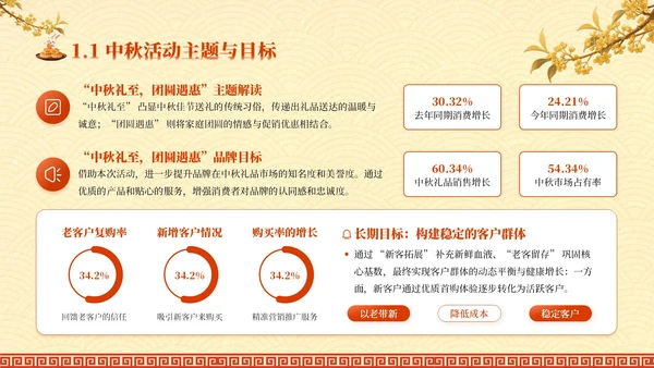 红黄色中国风中秋礼至，团圆遇惠PPT模板
