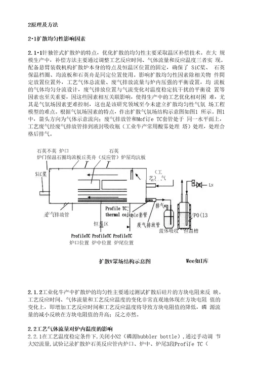 硅太阳电池扩散工艺研究