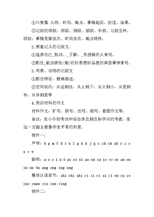 小学六年级语文知识点归纳 小升初语文复习知识点整理