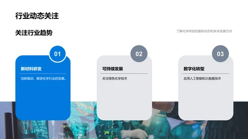 化学研发年度总结PPT模板