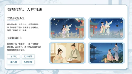 蓝色中国风古韵今风浪漫传承七夕文化知识讲座PPT模板