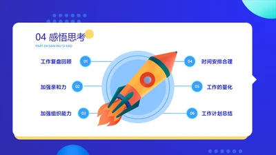 卡通风蓝色并列关系6项PPT图文页