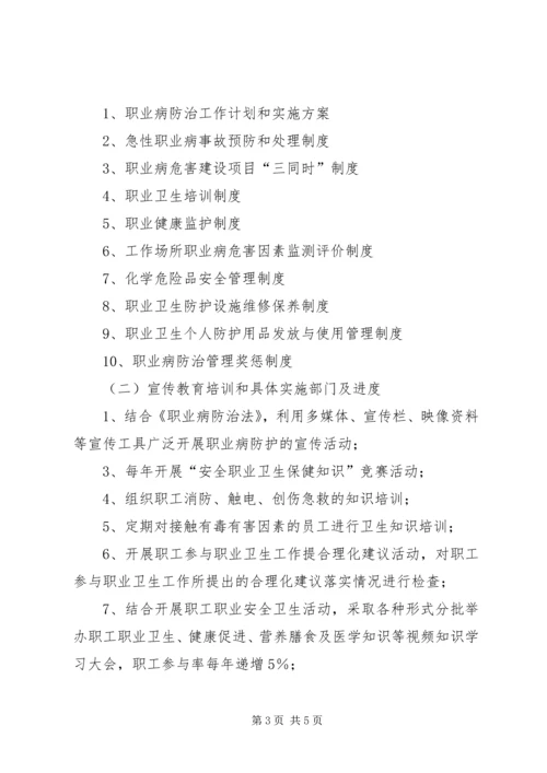 职业病防治计划和实施方案 (6).docx