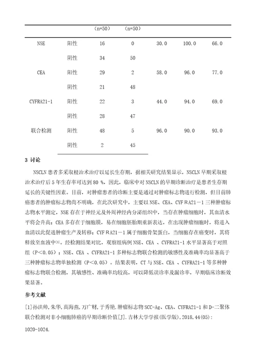 CT检测联合多种肿瘤标志物对非小细胞肺癌早期诊断的临床意义