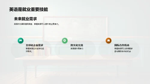 掌握互动英语教学