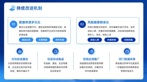 深蓝色系3D关于电信反诈讲座PPT模板