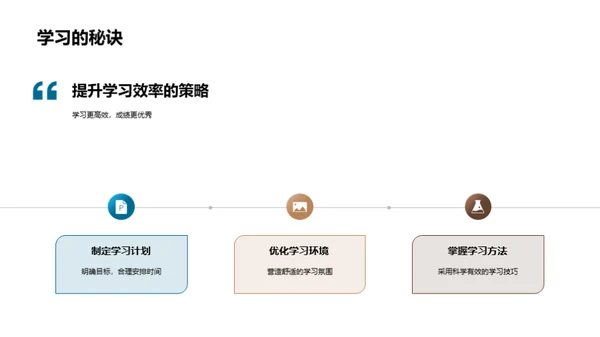 未来挑战与机遇