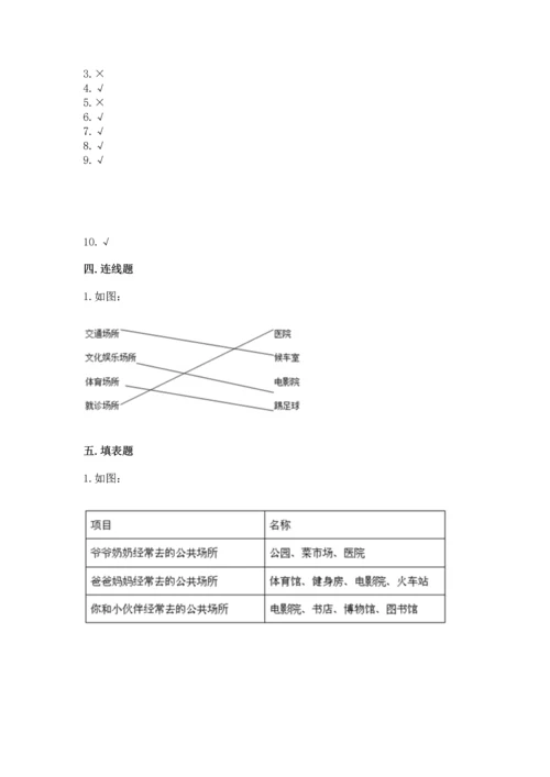 最新部编版五年级下册道德与法治期末测试卷及答案（典优）.docx