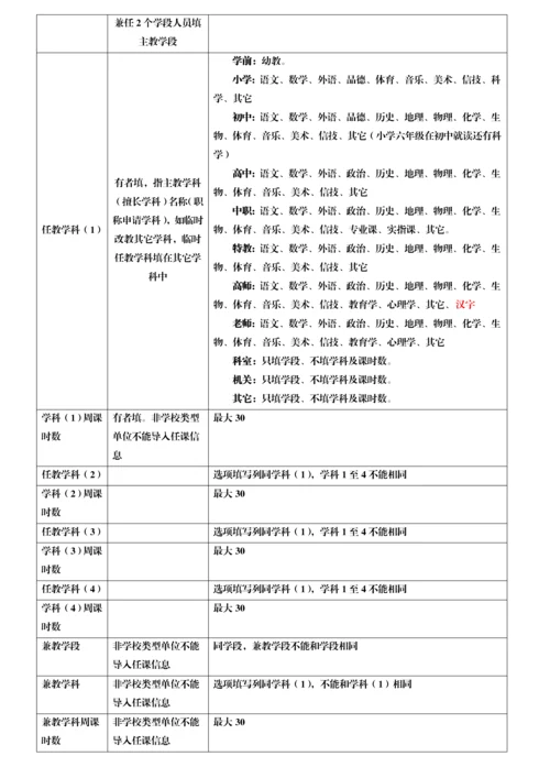 学易教育人事综合管理系统说明.docx