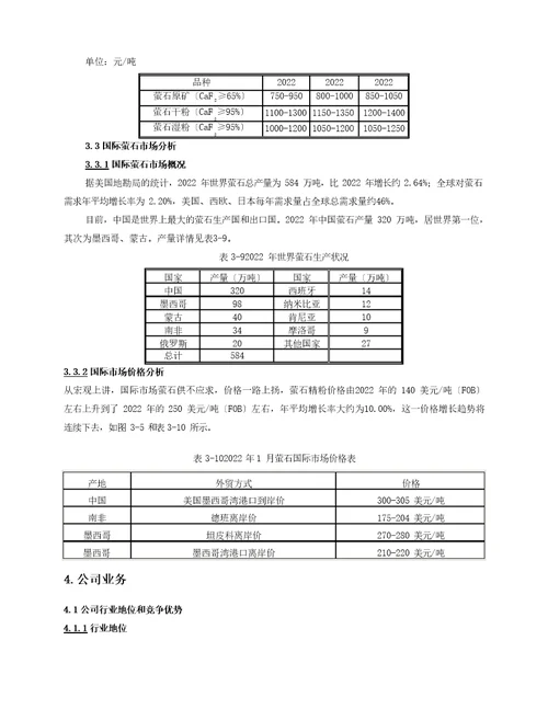 矿业公司商业计划书