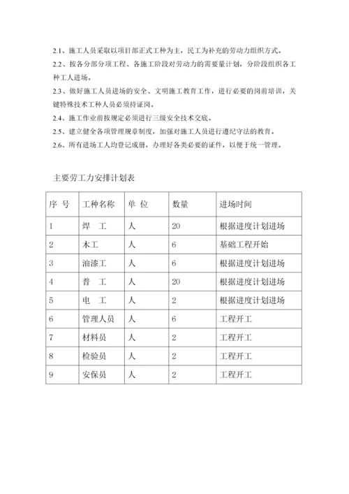 广告牌施工组织设计专项施工方案.docx