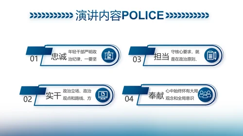 信念坚定对党忠诚公安警察动态PPT