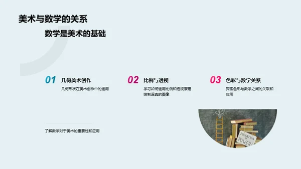 探索美术世界
